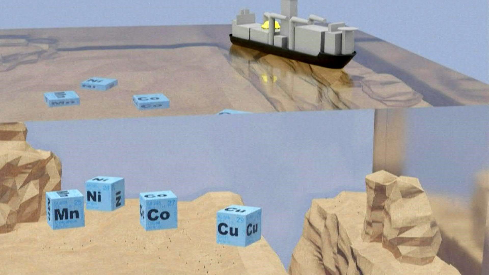 Videografik: Der Tiefseebergbau