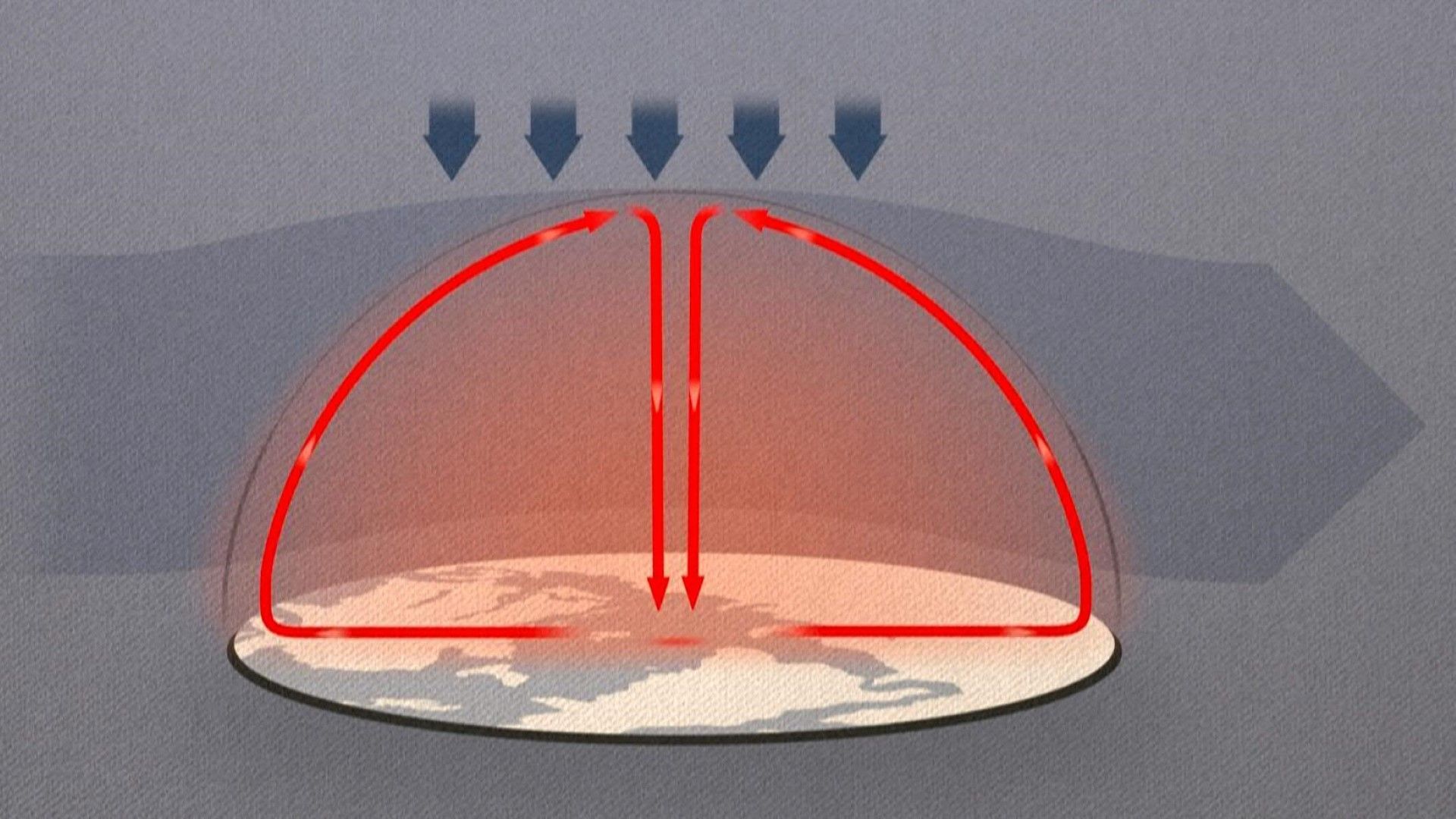 Videografik: Hitzekuppel
