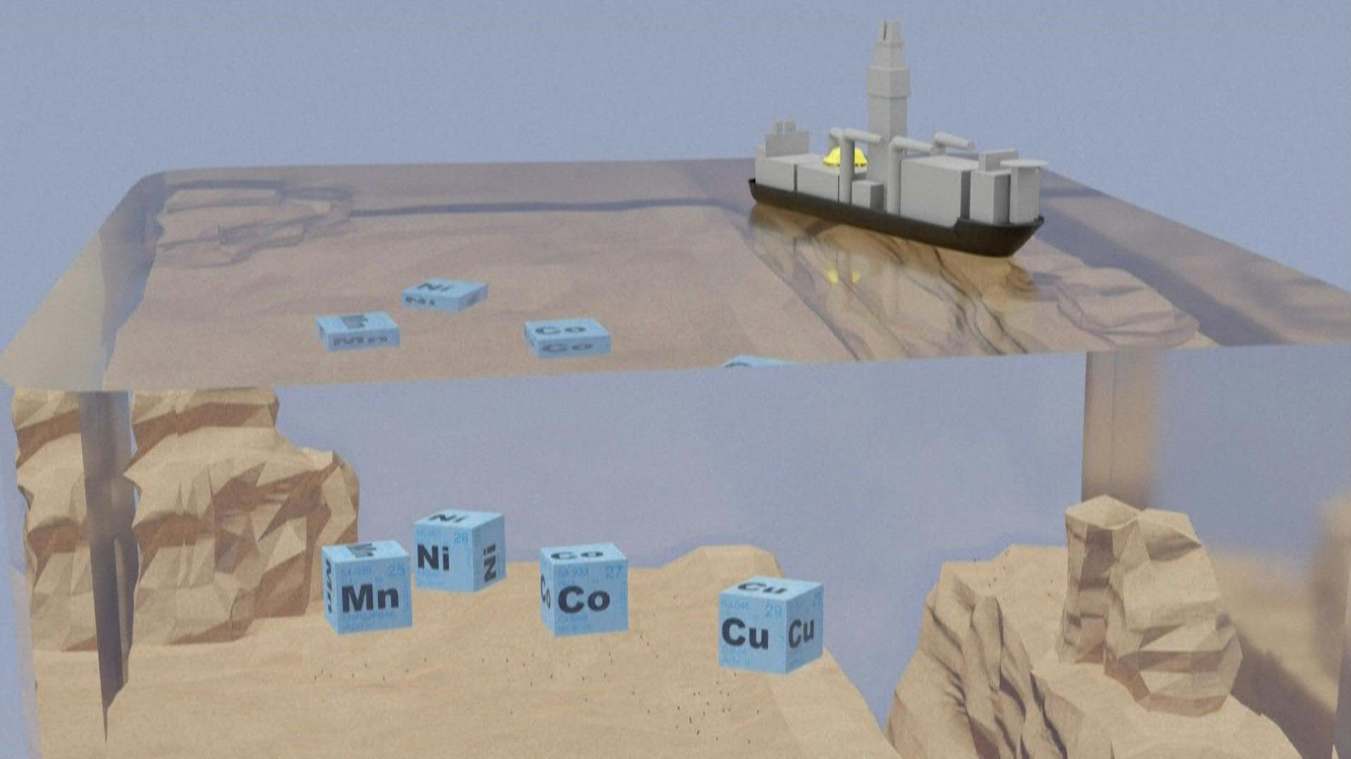 Videografik: Umstrittener Tiefseebergbau