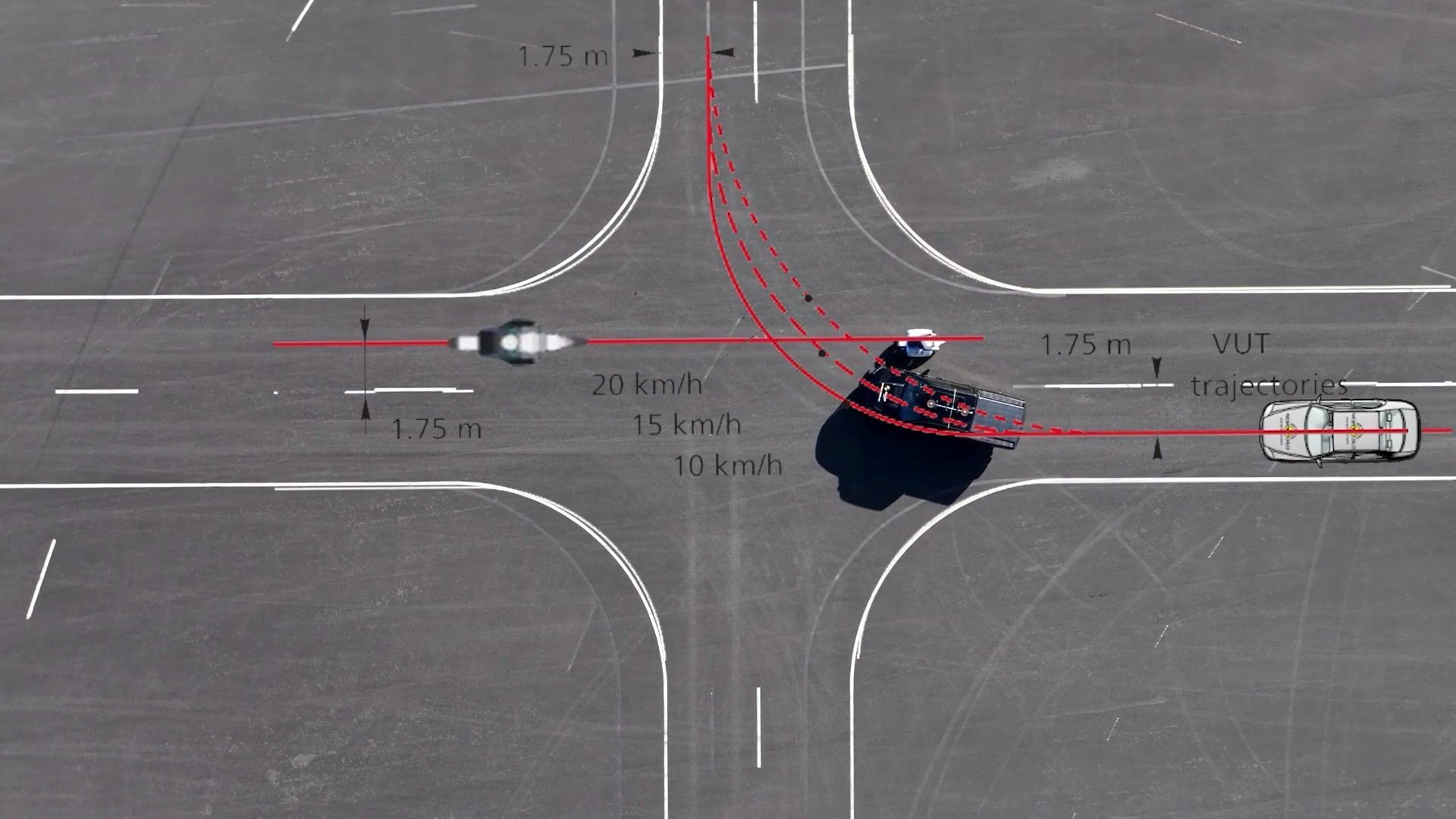 ANCAP weighs in on large pickups - RAM 1500