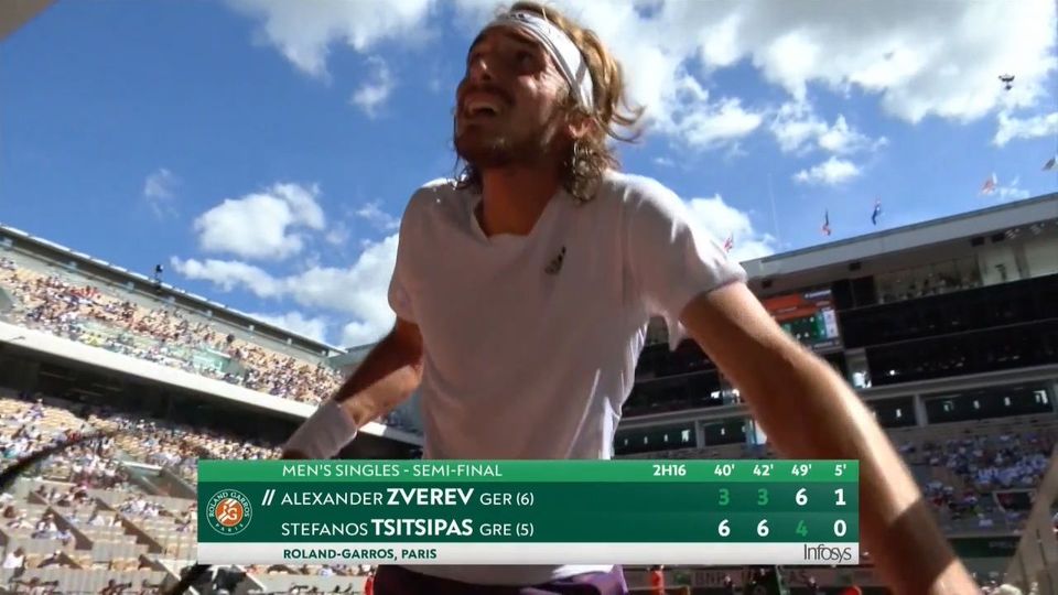 Stefanos Tsitsipas H Entonh Antidrash Toy Ston Patera Toy Binteo