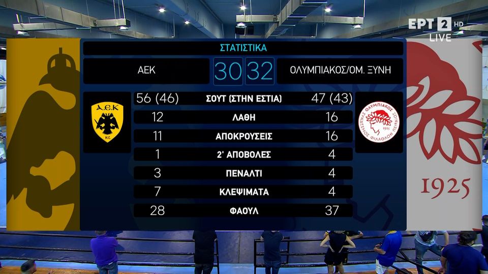 ΑΕΚ – Ολυμπιακός 30-32 (HIGHLIGHTS)