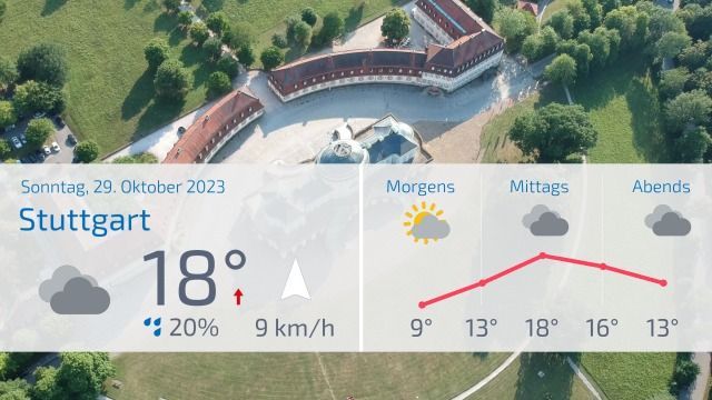 Das Wetter für Stuttgart (29.10.2023)