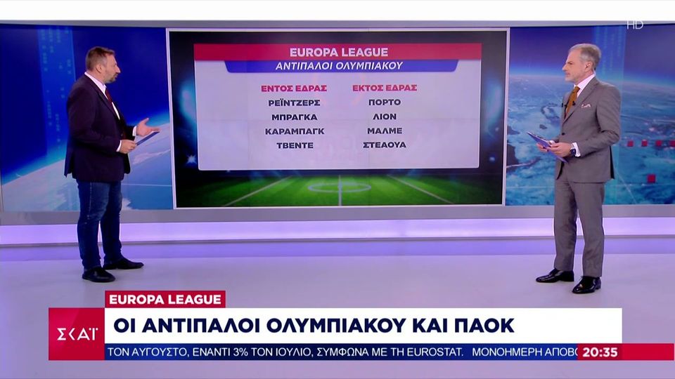 8 / 10: Europa League: Οι αντίπαλοι Ολυμπιακού και ΠΑΟΚ 