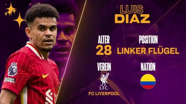 Opta Profile: Luis diaz