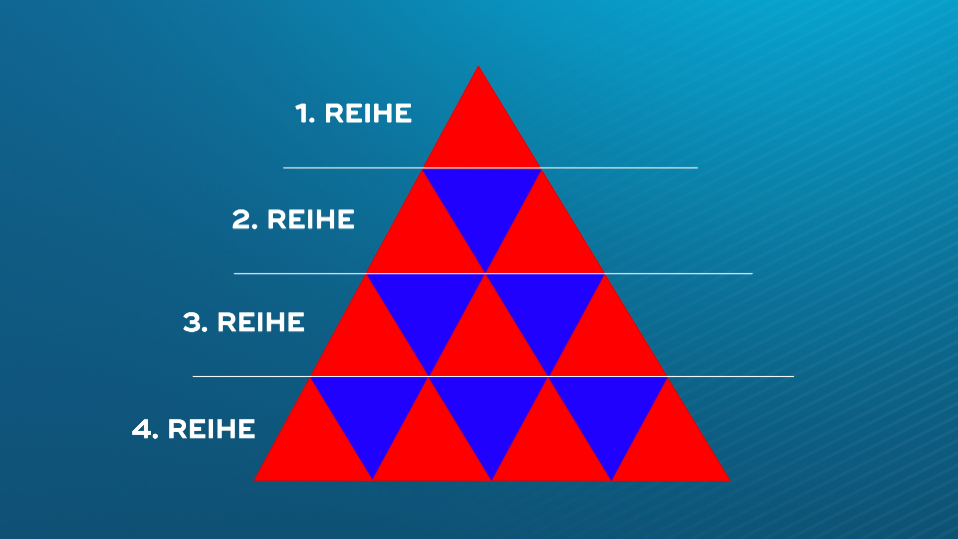 Video: Mathe-Aufgabe als Zankapfel: Nur 37,5 Prozent richtig