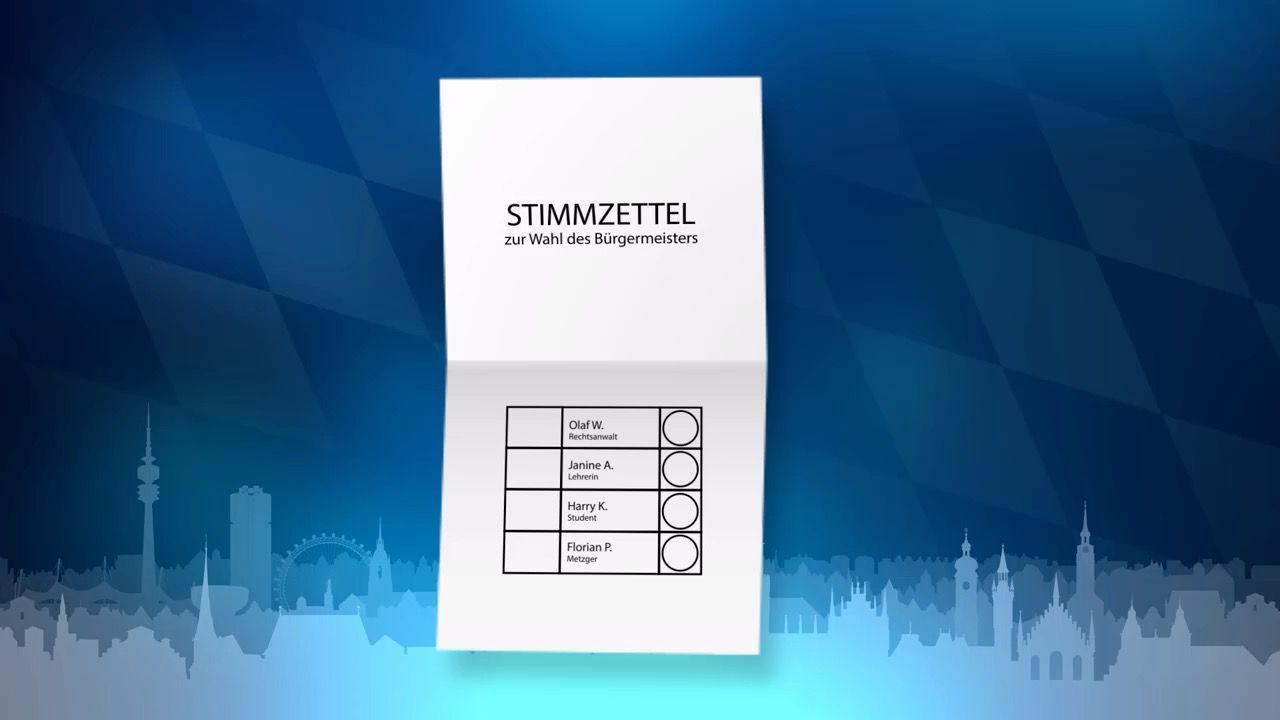 Video: Kommunalwahl in Bayern: Wahl der Bürgermeister und Landräte