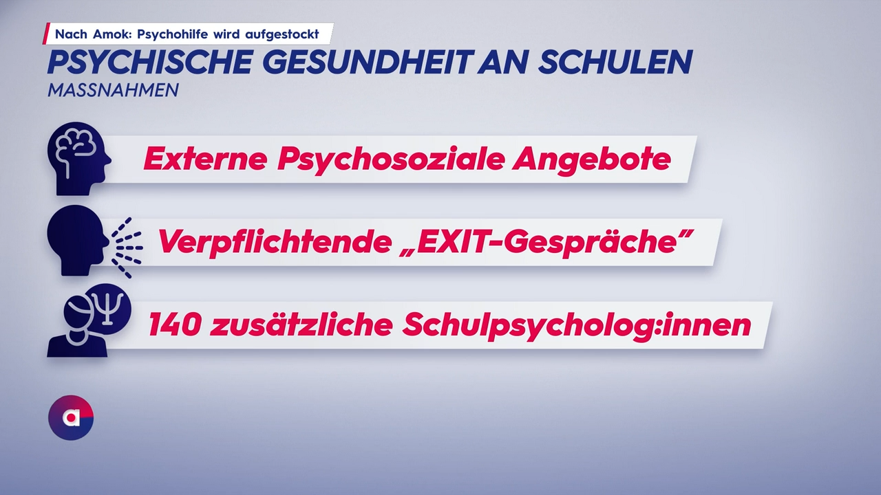 Video: Nach Grazer Amoklauf: Psychohilfe wird aufgestockt
